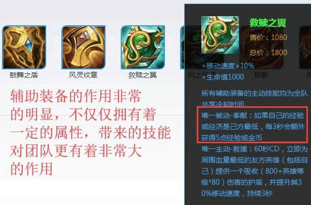 ������ҫ�������Ϸֵ�λ�������� ������ҫ�����Ϸ��淨