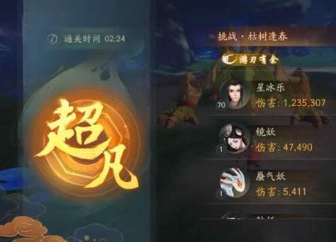 ��ҹ��¼��ľ�괺������δ� ��ҹ��¼��ľ�괺����ͨ�ع���