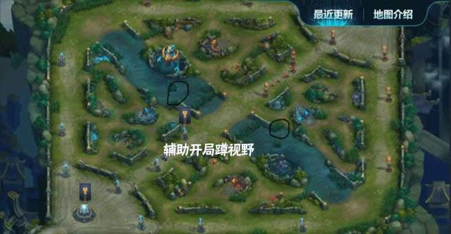 ������ҫS13��ͬλ������Ϸ� ������ҫS13�����Ϸֽ�������