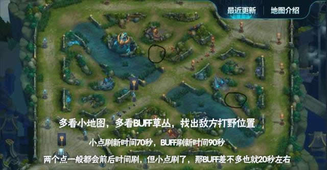 ������ҫS13��ͬλ������Ϸ� ������ҫS13�����Ϸֽ�������