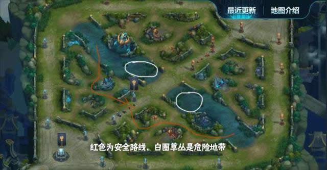 ������ҫS13��ͬλ������Ϸ� ������ҫS13�����Ϸֽ�������