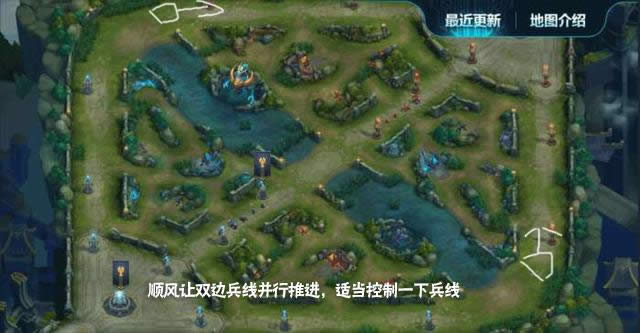 ������ҫS13��ͬλ������Ϸ� ������ҫS13�����Ϸֽ�������