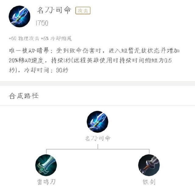 ������ҫ������һЩװ��Ҫ���� ������ҫ���ڸ���װ������