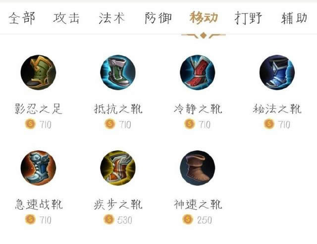 ������ҫ������һЩװ��Ҫ���� ������ҫ���ڸ���װ������