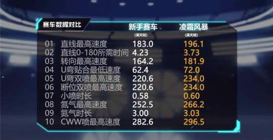 QQ�ɳ�����A��������˪�籩����� QQ�ɳ�����A��������˪�籩����