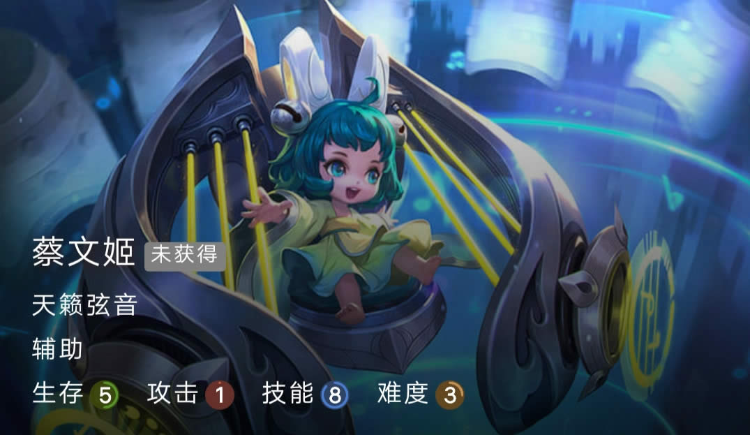 王者荣耀S13易上手辅助有哪一些 王者荣耀S13操作简单辅助推荐