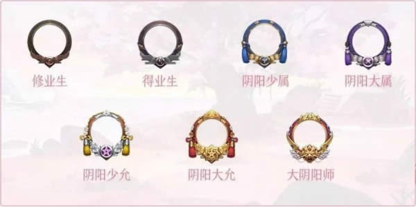 ��սƽ����S3������ʲô���� ��սƽ����S3������������