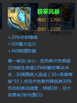 ������ҫS13��������γ�װ ������ҫS13��������װ�Ƽ�