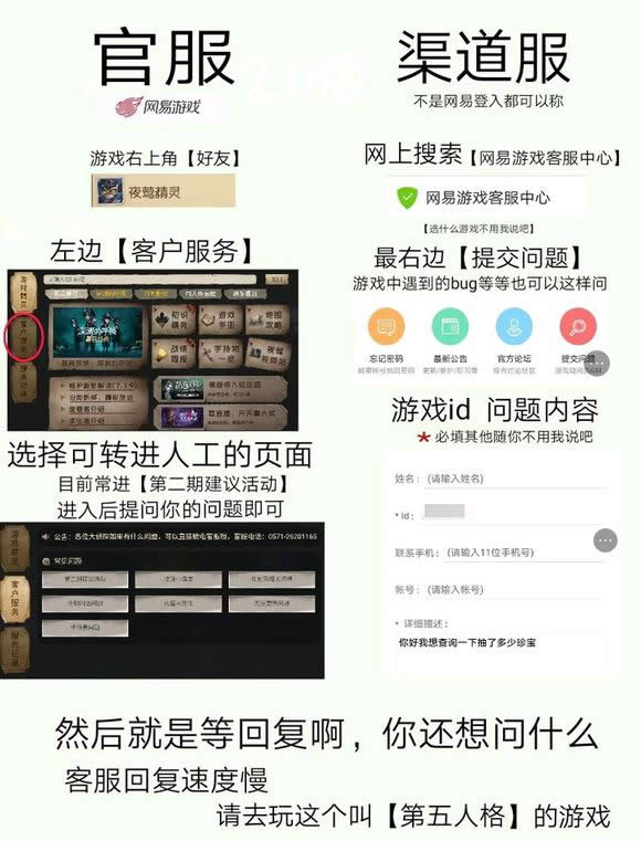 �����˸�������������β�ѯ �����˸�������������ѯ����