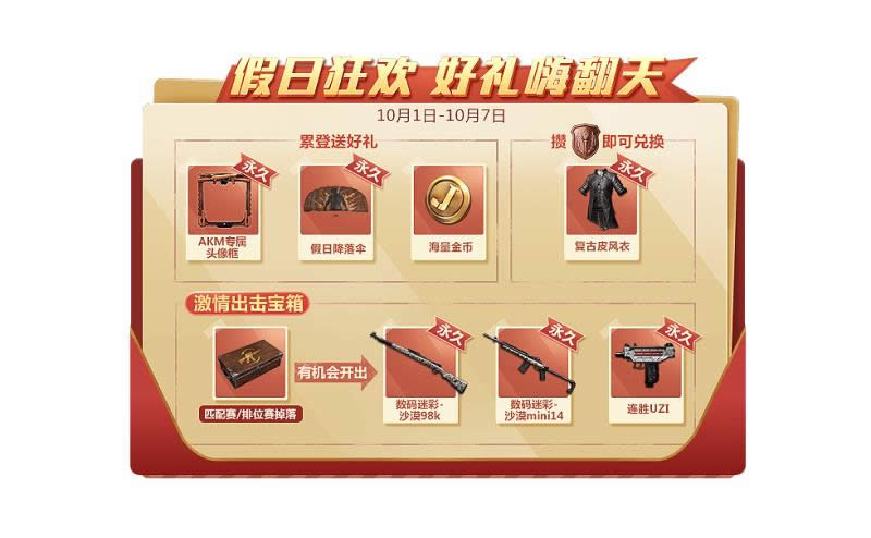 ȫ������������ʲô� ȫ����������һ��