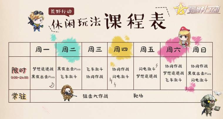 ��Ұ�ж������淨һ������� ��Ұ�ж������淨һ���Ű��