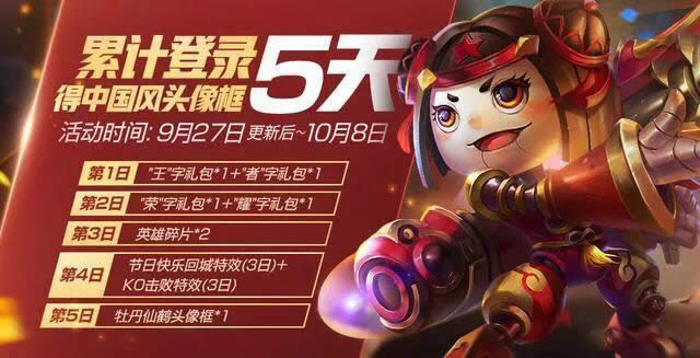 ������ҫ������ʲô� ������ҫ��������