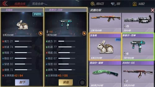 CF��������ǹ����� CF��������ǹ���ݶԱȽ���