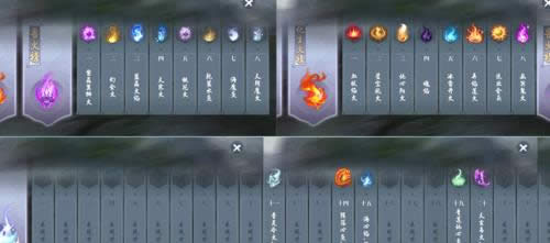 斗破苍穹手游异火如何得 斗破苍穹异火升级培养攻略