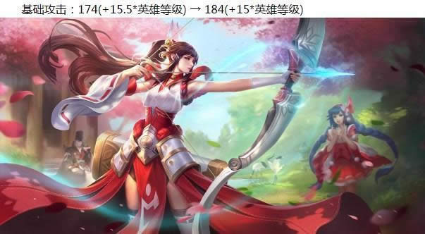 ������ҫ�����9.25������ʲô ������ҫ�����9.25��������һ��