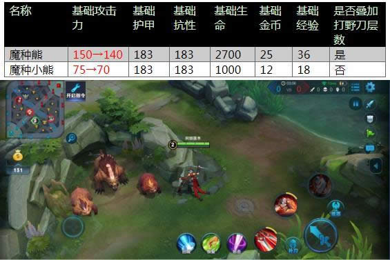 ������ҫ�����9.25������ʲô ������ҫ�����9.25��������һ��