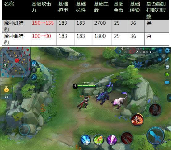 ������ҫ�����9.25������ʲô ������ҫ�����9.25��������һ��