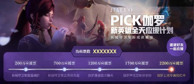 ������ҫӦԮƱ��ʲô�� ������ҫӦԮƱ����