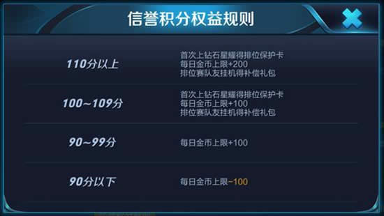 ������ҫ���ȷ�S13����ʲôʱ����� ������ҫ���ȷ�S13������������