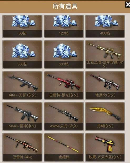 CF��������ת�̸��������� CF��������ת�̸����ָ��