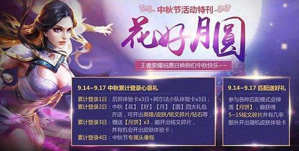 ������ҫ�����±���λ�� ������ҫ�����±���ȡ;��