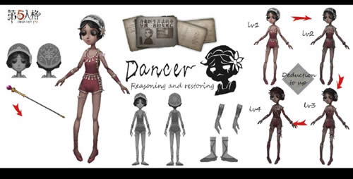 �����˸���Ů������ʹ��Ҫ������һЩ �����˸���Ů������ע������