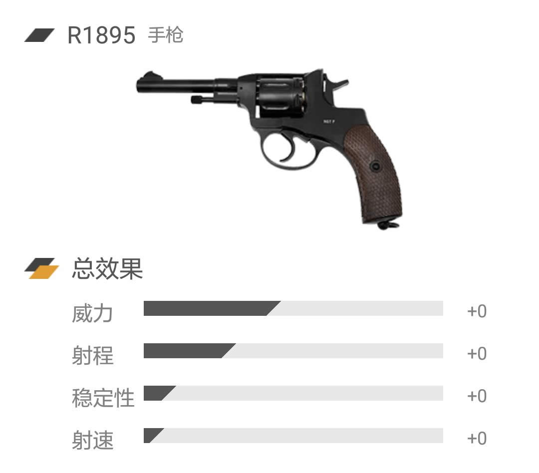 ȫ������������ǹR1895����� ȫ������������ǹR1895���Խ���