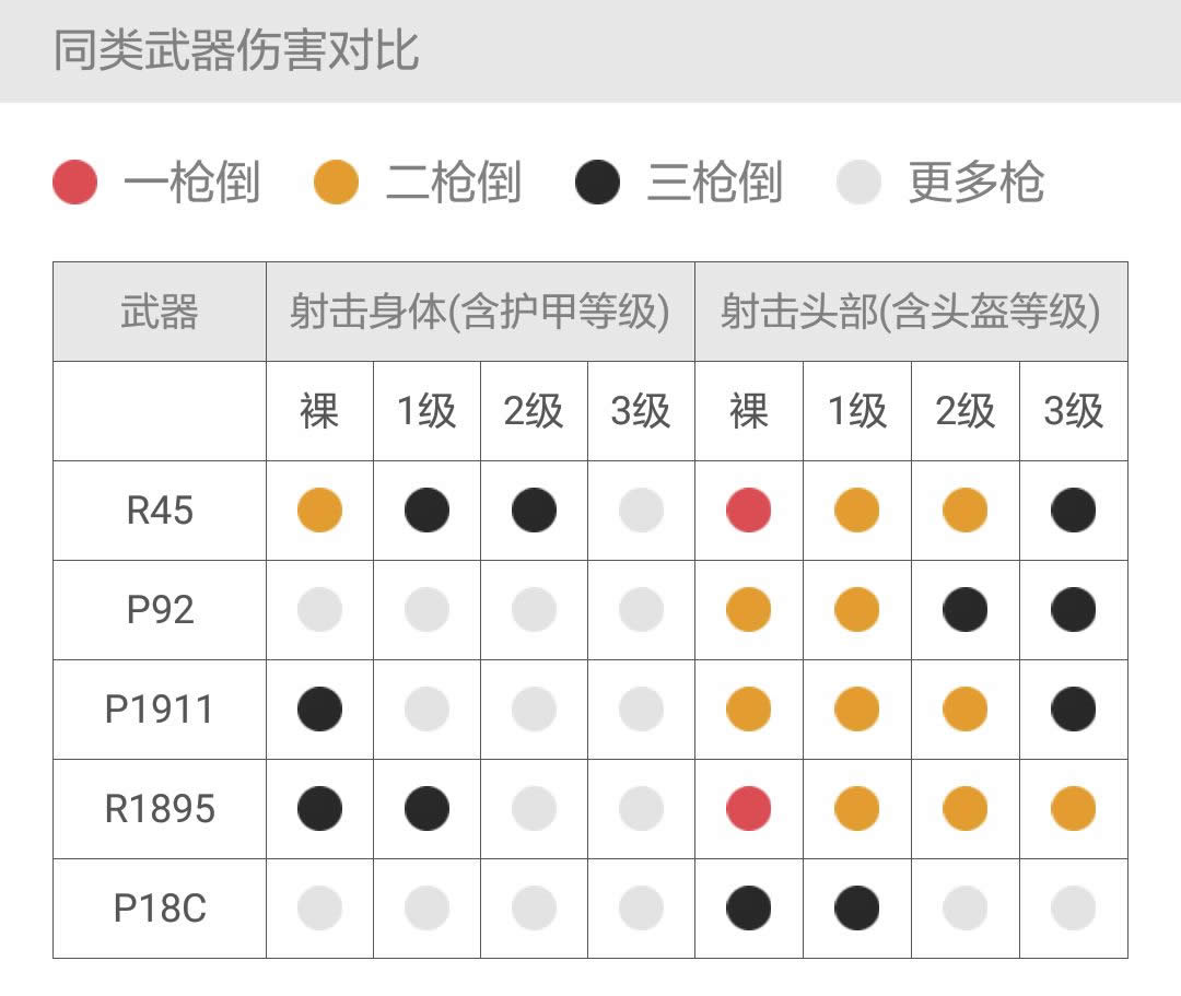 ȫ������������ǹR1895����� ȫ������������ǹR1895���Խ���