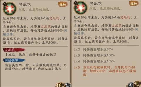 ����ʦ��SRʽ��������ʲô�� ����ʦ��SRʽ�����������ܽ���