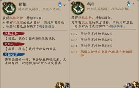 ����ʦ��SRʽ��������ʲô�� ����ʦ��SRʽ�����������ܽ���