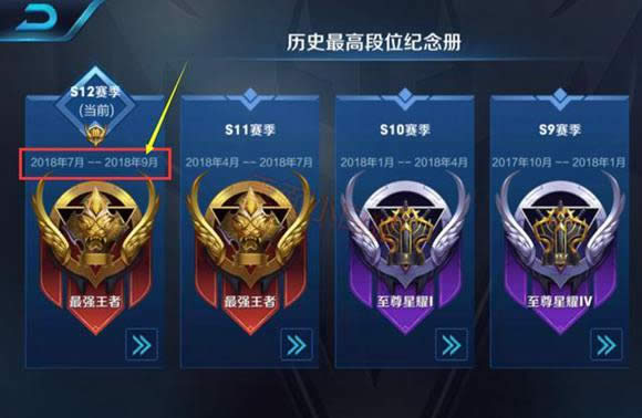 ������ҫS13����ʲôʱ���� ������ҫS13��������ʱ�乫��