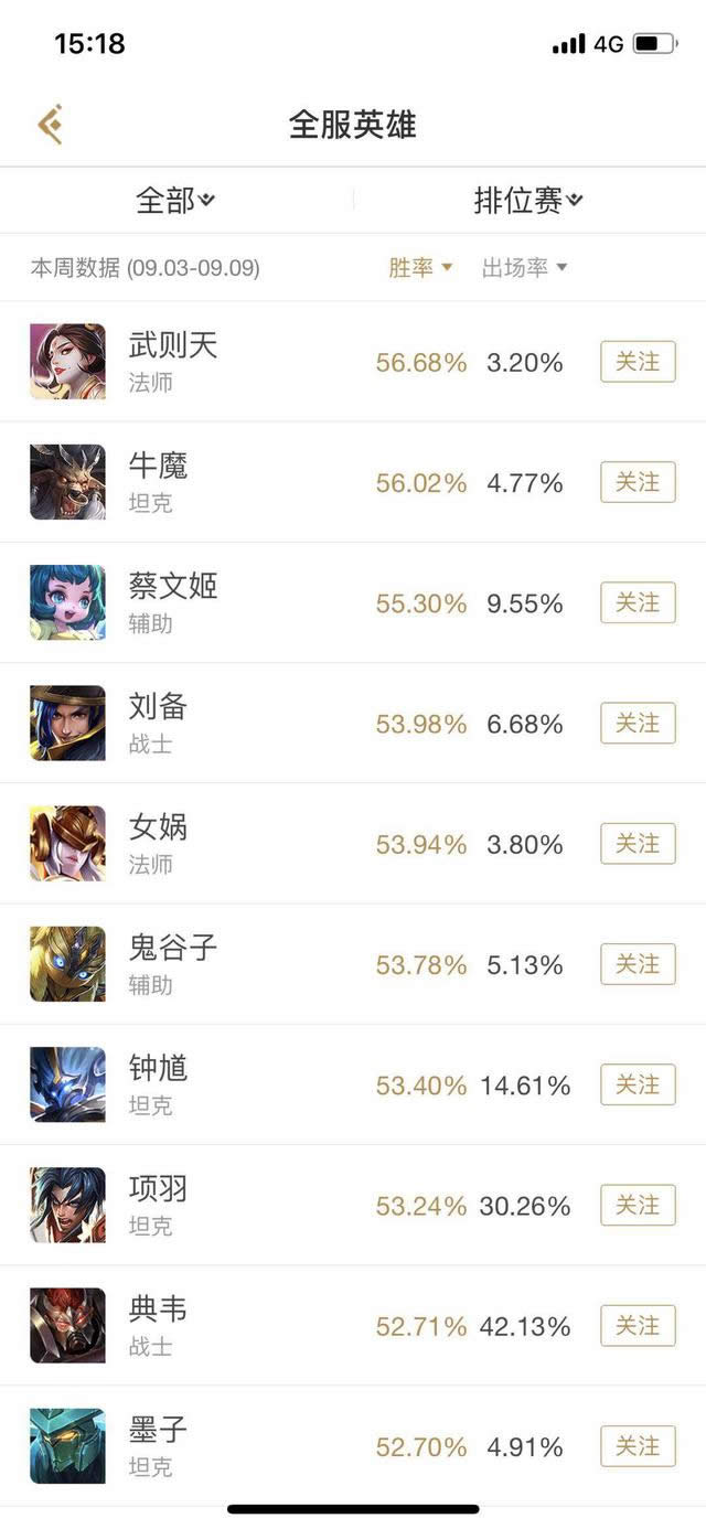 ������ҫ��ɽʤ����� ������ҫ����Ӣ��ʤ������