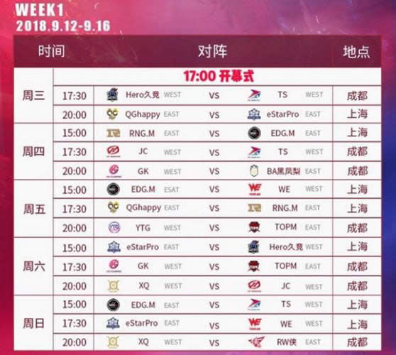 ������ҫKPL�＾��������������һЩ ������ҫKPL�＾��������������