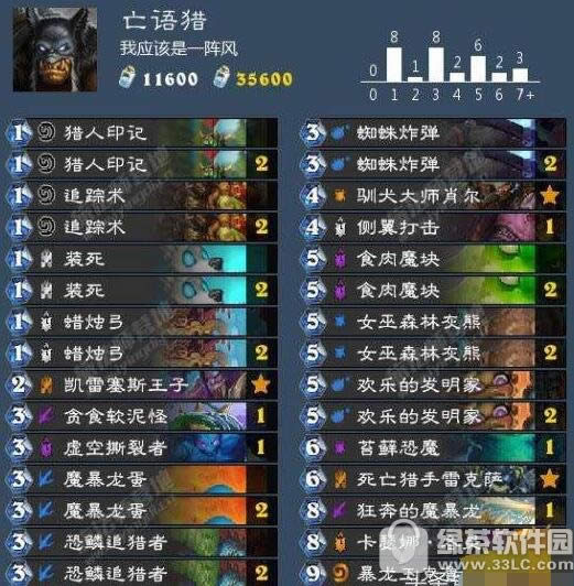 ¯ʯ��˵������������� �����Գ�ǿ�����Ƽ�