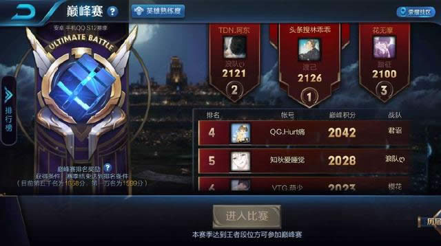 ������ҫ�۷�������ʲô ������ҫ�۷��������¶�λ��