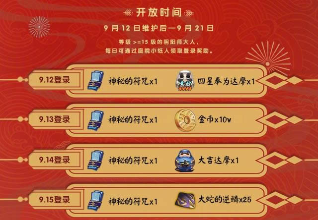 阴阳师周年庆登陆有什么奖励 阴阳师周年庆登陆福利一览
