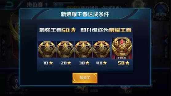 ������ҫ������������λ����� ������ҫ��������λ�̳���ε���