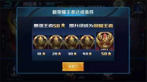 ������ҫs13��λ������ʲô ������ҫ��������λ����