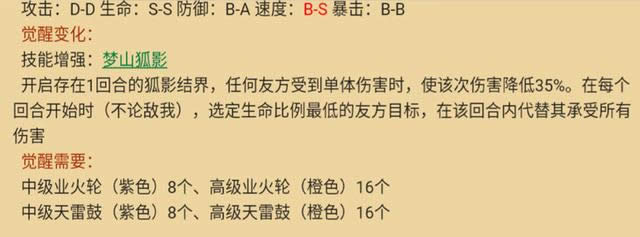 ����ʦ�ײ���������칷���Ѳ�����Ҫʲô ����ʦ�ײ���������칷����Ч�����