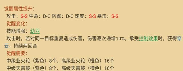 ����ʦ�ײ���������칷���Ѳ�����Ҫʲô ����ʦ�ײ���������칷����Ч�����