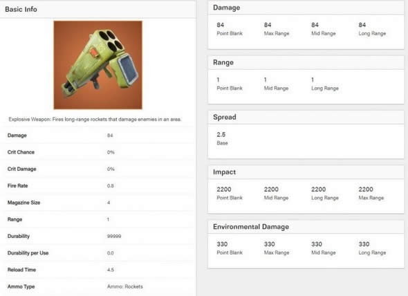 ����֮ҹ����������һЩ ����֮ҹ����������