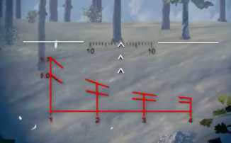 刺激战场VSS瞄具如何看 刺激战场VSS瞄具使用技巧