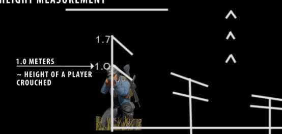 刺激战场VSS瞄具如何看 刺激战场VSS瞄具使用技巧