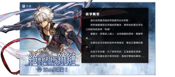 另一个伊甸外传奖励是什么 另一个伊甸外传奖励介绍