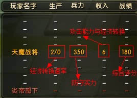 梦塔防封炎攻略大全 兵种阵型武将搭配全攻略