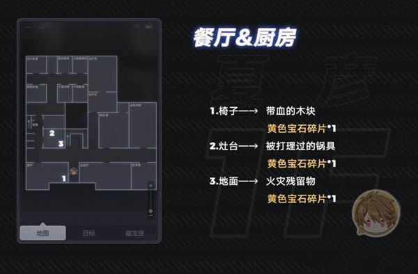 未定事件簿致斯卡提的情诗钥匙 致斯卡提的情诗密码列表