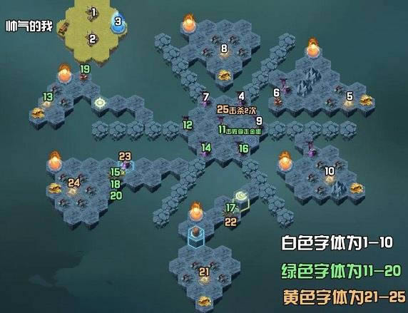 剑与远征极地冰原如何过 极地冰原路线列表
