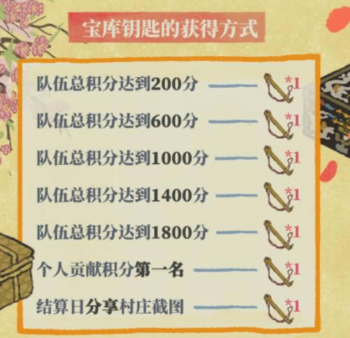 江南百景图又见桃花村宝库钥匙如何获得 又见桃花村宝库钥匙取得办法