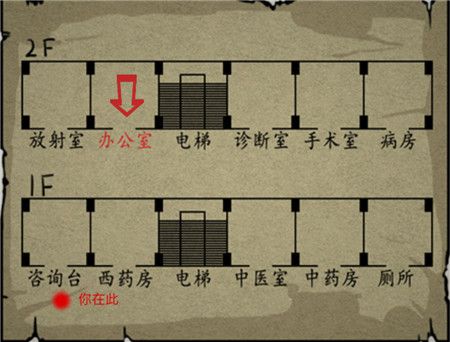 山村老屋2之废弃的医院答案 全章节通关攻略