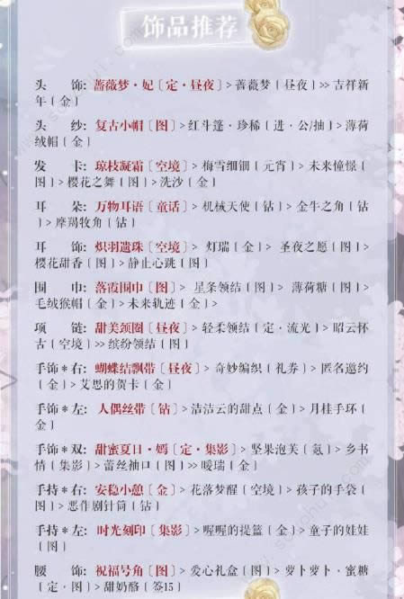 奇迹暖暖告辞的熠熠辉光如何搭配 告辞的熠熠辉光高分S搭配攻略